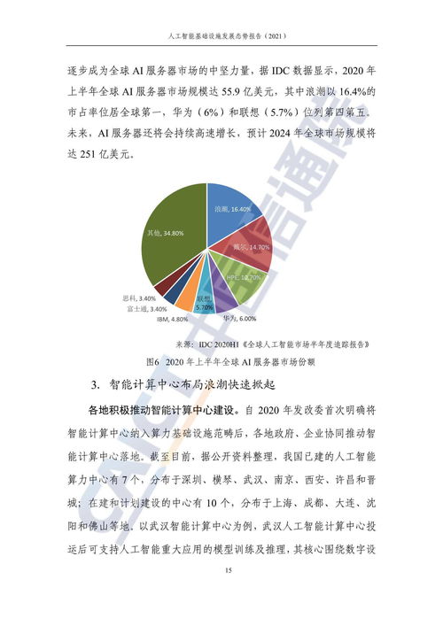 人工智能基礎設施發展態勢報告2021 聚焦人工智能基礎軟件開發